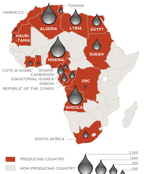  Africa is set to dominate Global high-impact oil and gas drilling in 2026