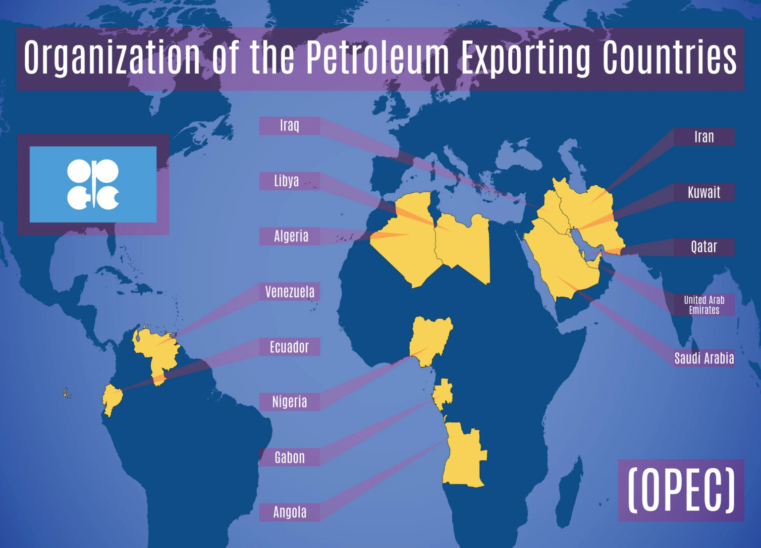 OPEC+ Oil Production Falls by 439,9000 Bpd