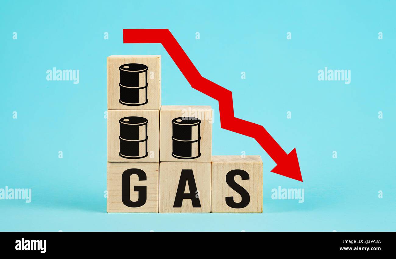Why were energy experts wrong by saying gas prices would stay high