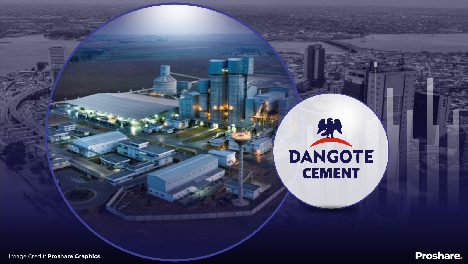 To expand Itori cement plant capacity to 12 MTA, Dangote, Sinoma sign $800m MOU